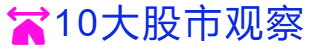 10大股市观察