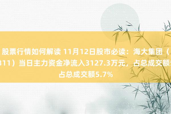 股票行情如何解读 11月12日股市必读：海大集团（002311）当日主力资金净流入3127.3万元，占总成交额5.7%