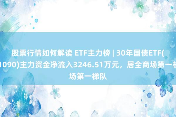 股票行情如何解读 ETF主力榜 | 30年国债ETF(511090)主力资金净流入3246.51万元，居全商场第一梯队