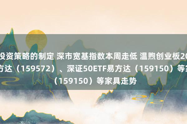 投资策略的制定 深市宽基指数本周走低 温煦创业板200ETF易方达（159572）、深证50ETF易方达（159150）等家具走势