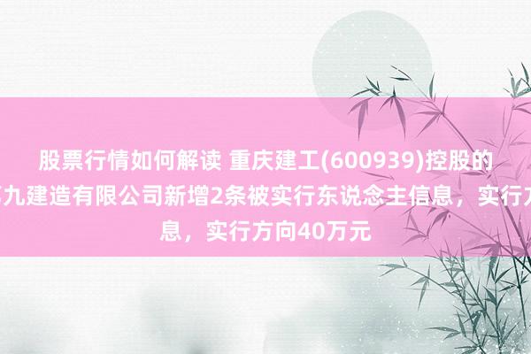 股票行情如何解读 重庆建工(600939)控股的重庆建工第九建造有限公司新增2条被实行东说念主信息，实行方向40万元