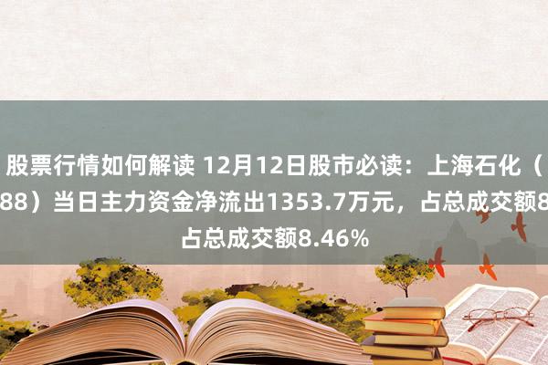 股票行情如何解读 12月12日股市必读：上海石化（600688）当日主力资金净流出1353.7万元，占总成交额8.46%