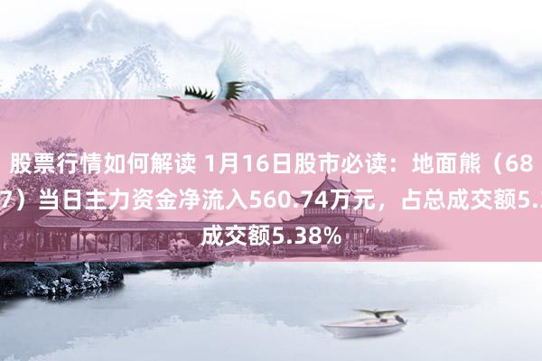 股票行情如何解读 1月16日股市必读：地面熊（688077）当日主力资金净流入560.74万元，占总成交额5.38%