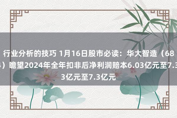 行业分析的技巧 1月16日股市必读：华大智造（688114）瞻望2024年全年扣非后净利润赔本6.03亿元至7.3亿元