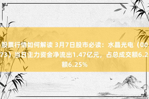 股票行情如何解读 3月7日股市必读：水晶光电（002273）当日主力资金净流出1.47亿元，占总成交额6.25%